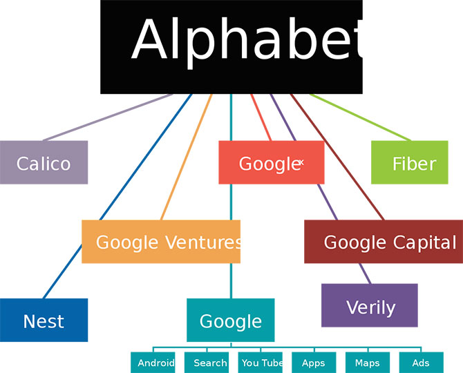 67-alphanet-670.jpg